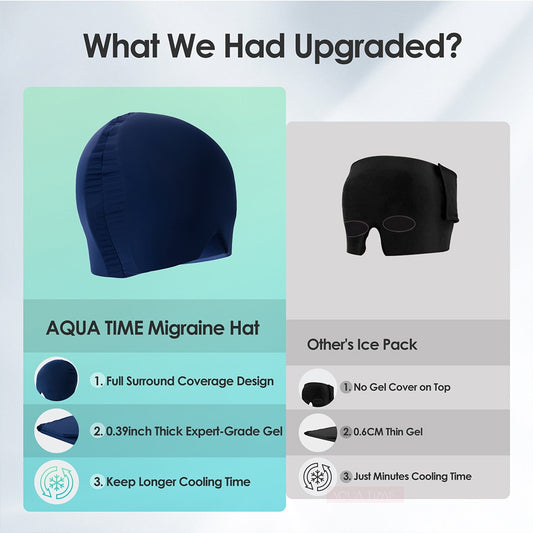 Gel Migraine* Relief Hat